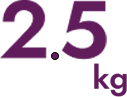 25 kg Fruits4Work